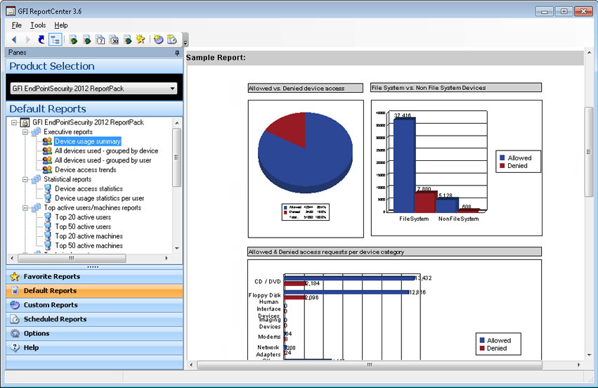 Portable device usage reporting